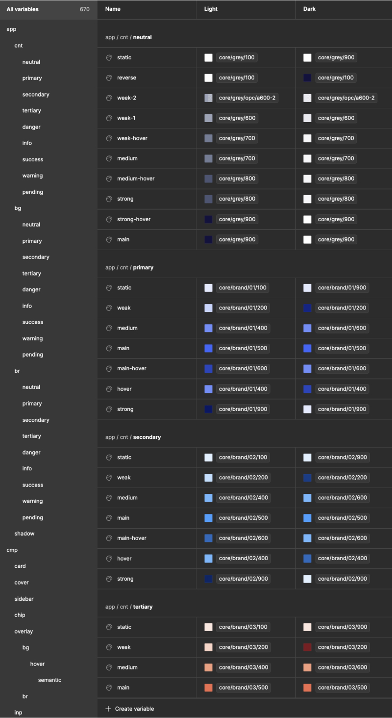 DoExam - Exam Platform Engine - UIUX Design - UED - Figma Tokens